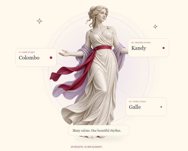 Aphrodite connecting three studios, labeled Colombo, Kandy and Galle